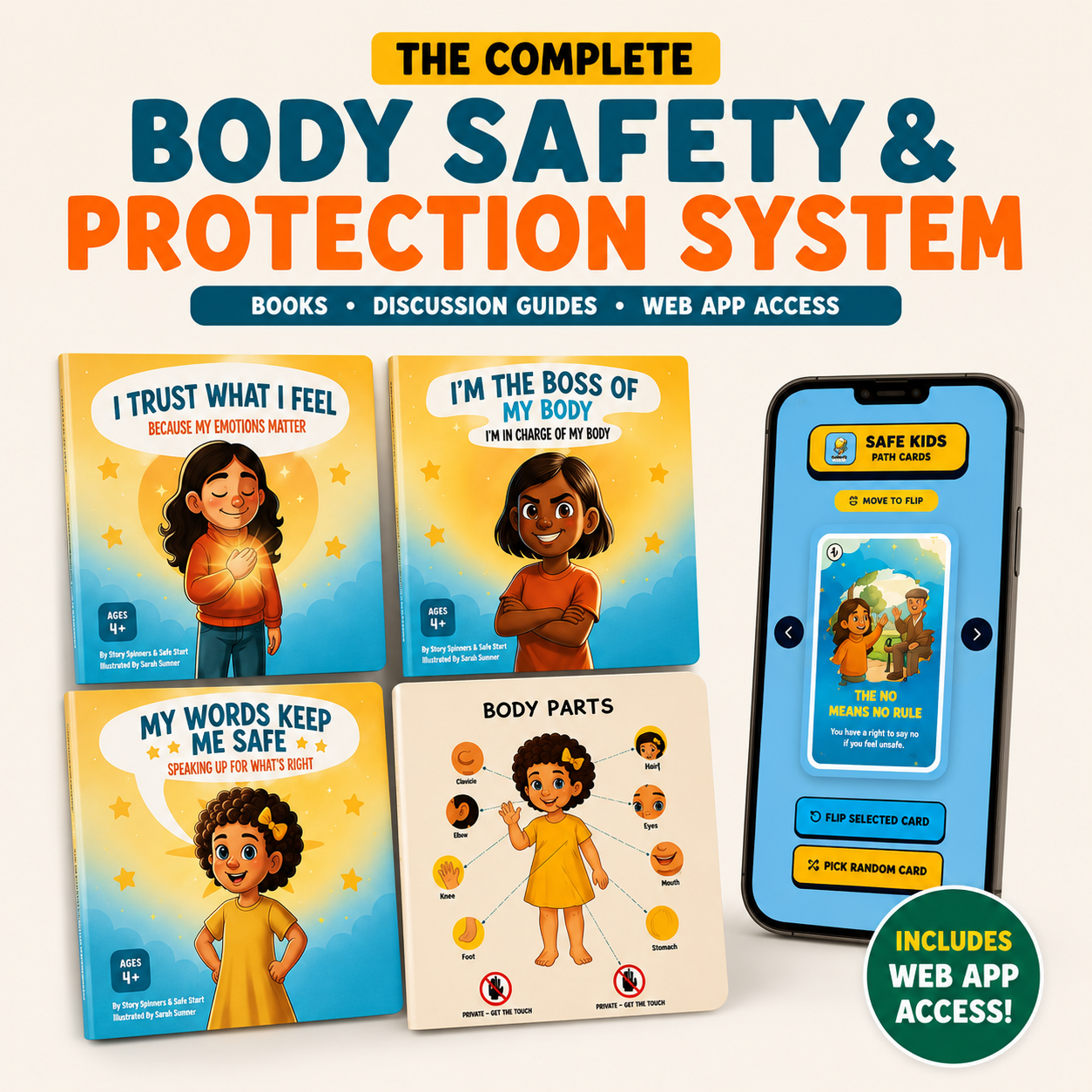 The Complete Child Body Safety & Protection System
