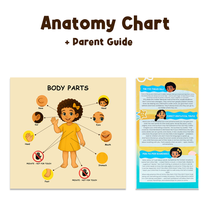 The Complete Safe Kids System