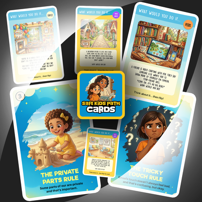 The Complete Child Body Safety & Protection System
